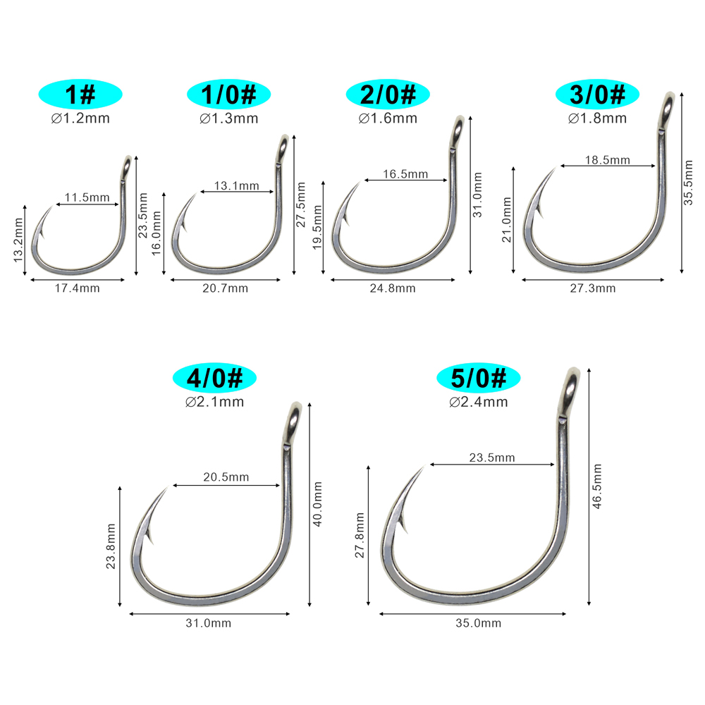 ICERIO 10PCS Matte Tin Coating - Fishing Hook Offset 评论和价格