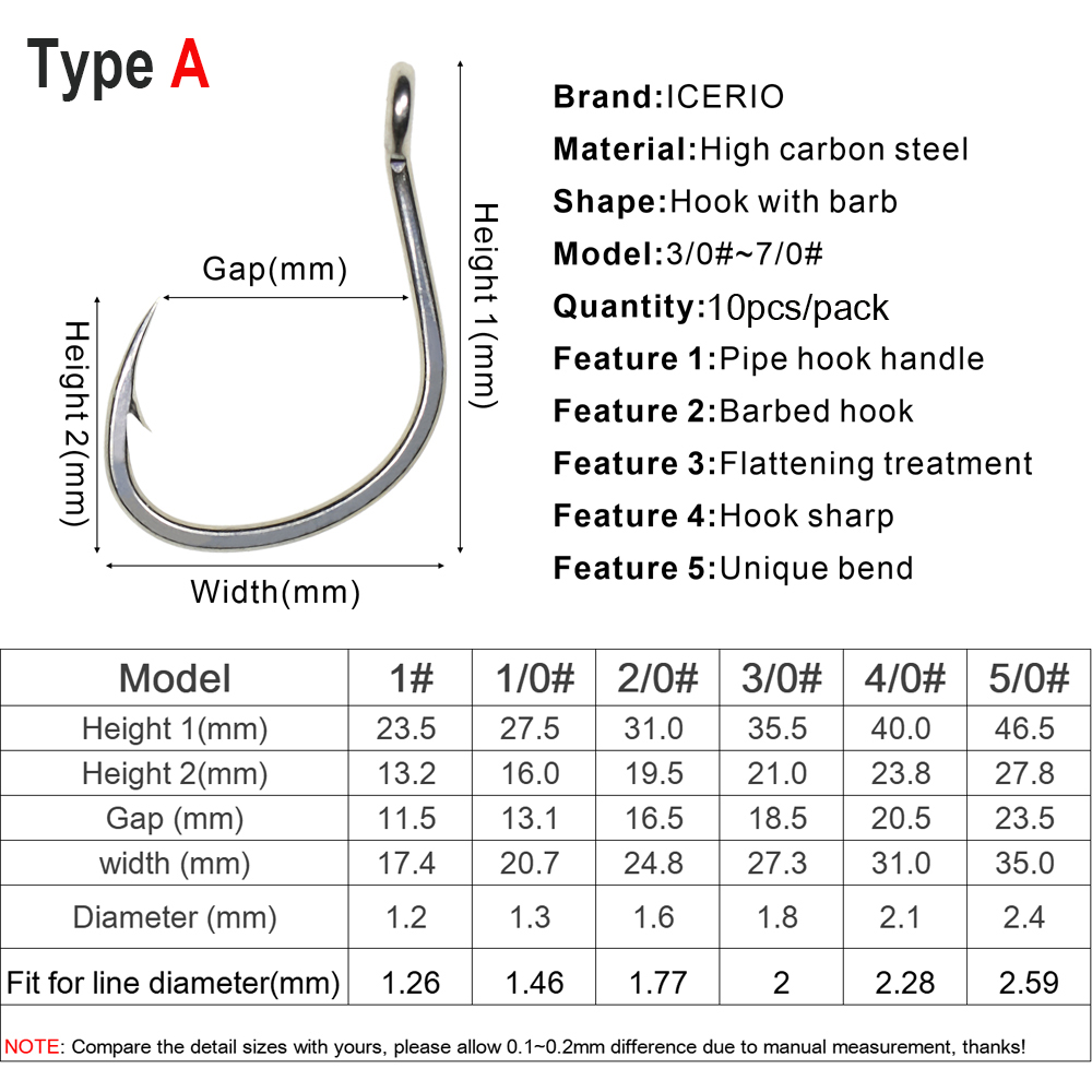 ICERIO 10PCS Matte Tin Coating - Fishing Hook Offset 评论和价格