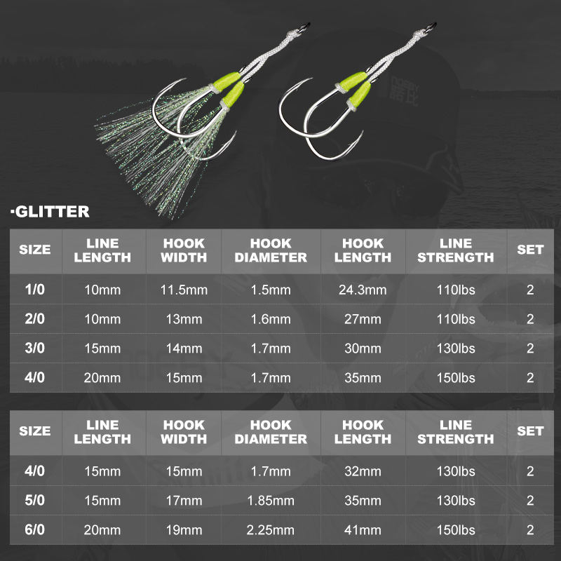 NOEBY Jig Hooks Fishing Slow J - Fishing Hook Barbless 评论和价格