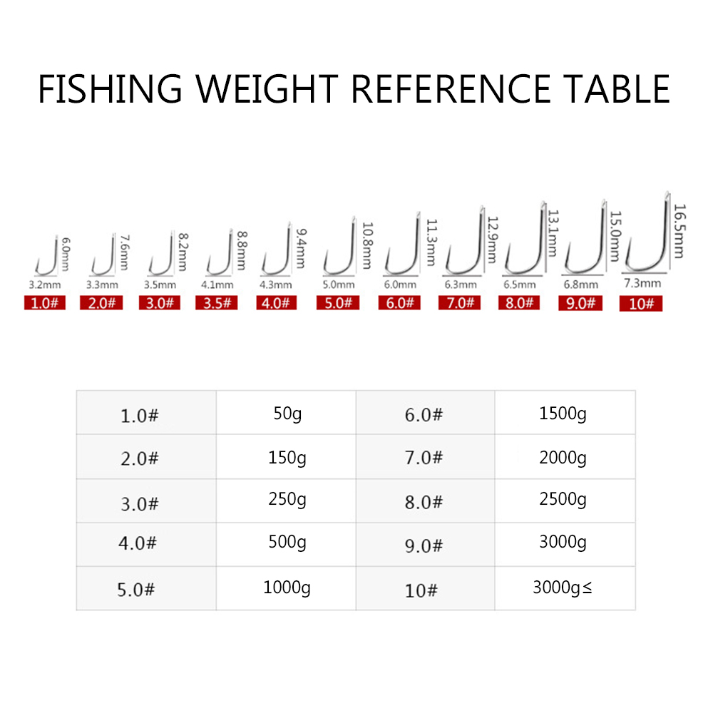 10pcs/lot Titanium Alloy Fishi - Fishing Hook Barbless 评论和价格